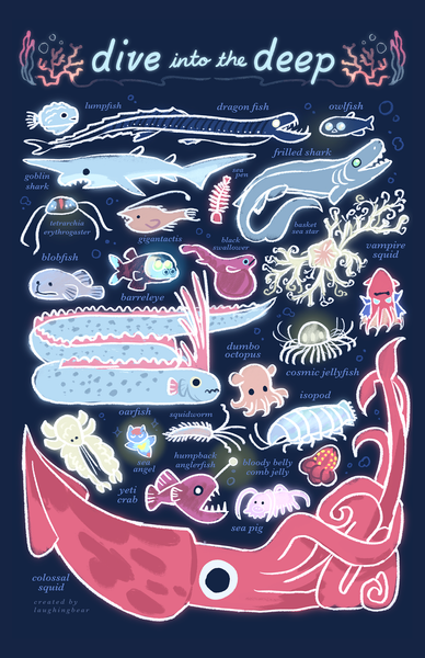 Dive into the Deep Print